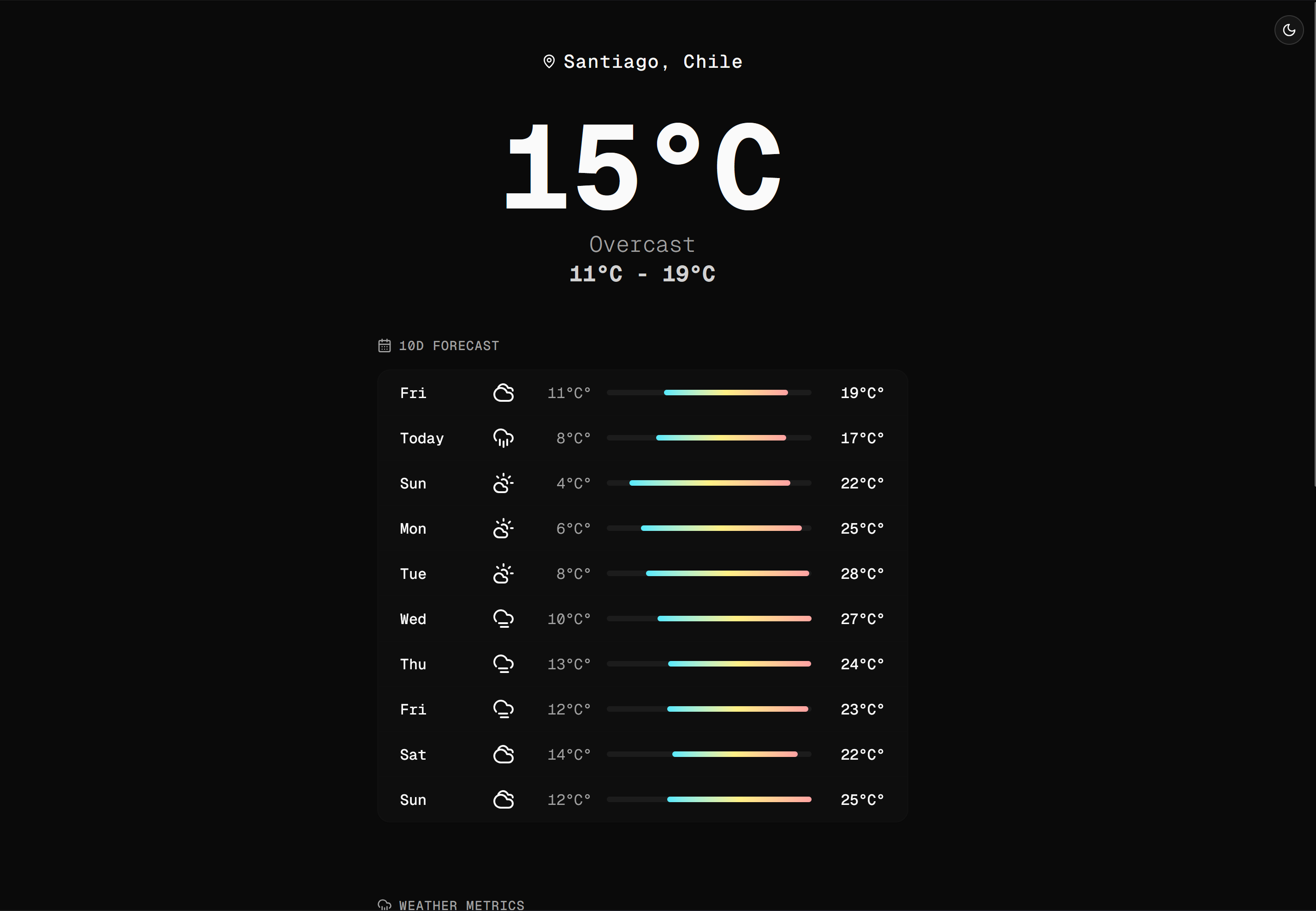 Weather banner